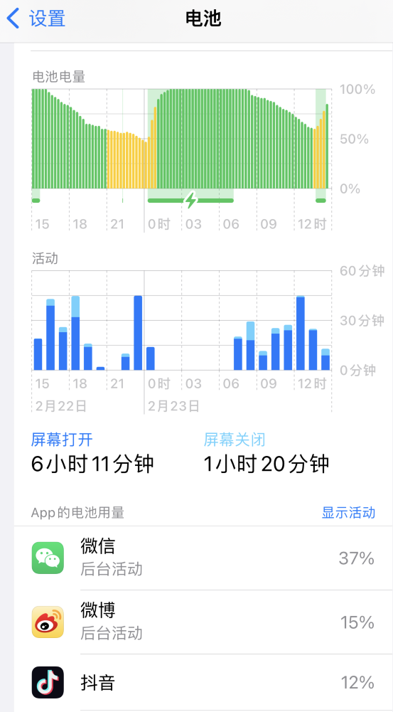 下冶镇苹果14维修分享如何延长 iPhone 14 的电池使用寿命 