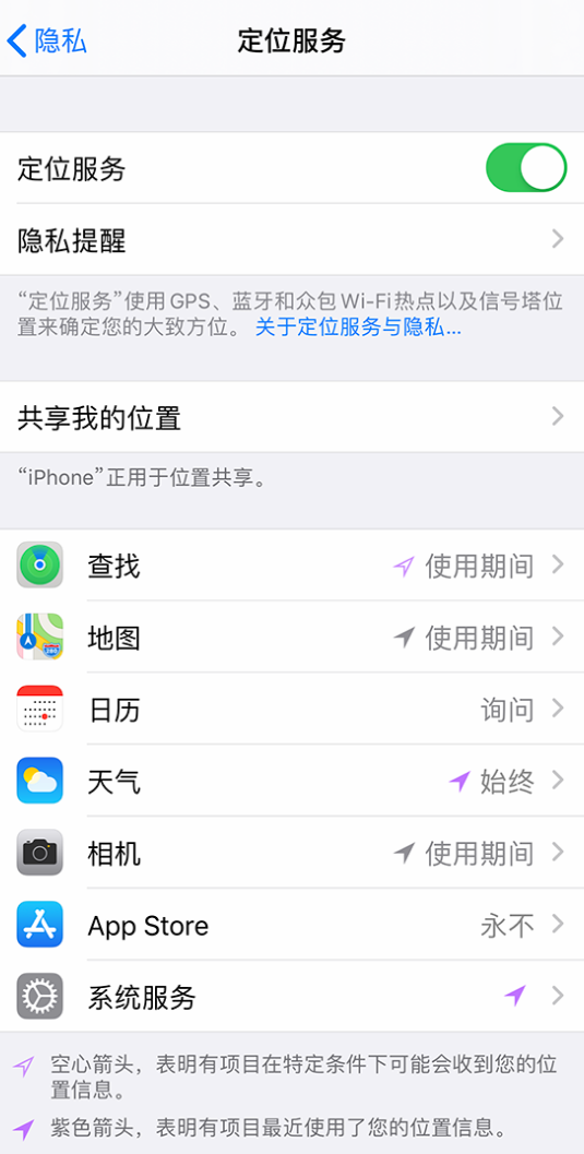 下冶镇苹果手机维修分享iPhone 状态栏中时间显示为蓝色图标是什么情况 